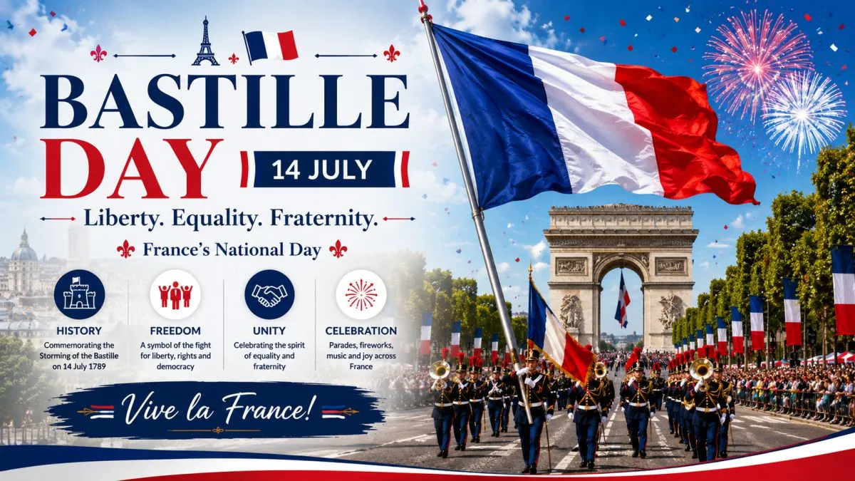 Bastille Day – 14 July: History, Significance & How France Celebrates Its National Day