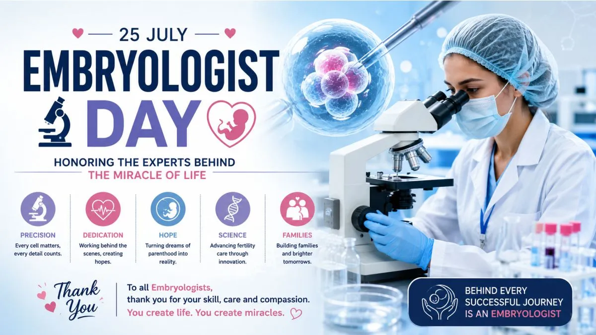 Embryologist Day – 25 July: Honoring the Experts Behind the Miracle of Life
