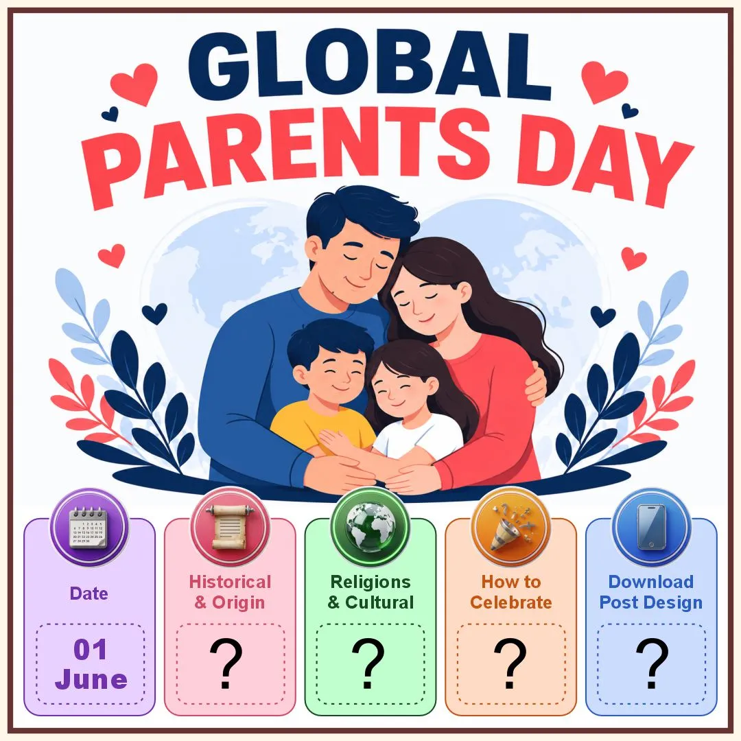 Global Parents Day
