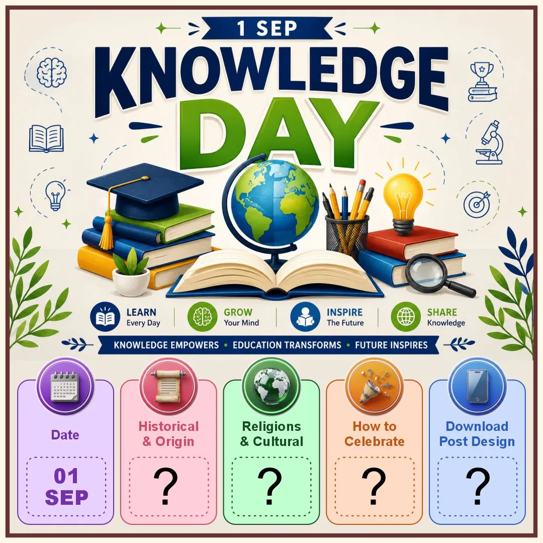 Knowledge Day