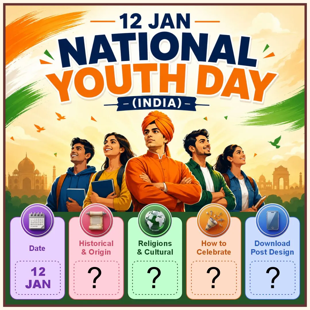National Youth Day (India)