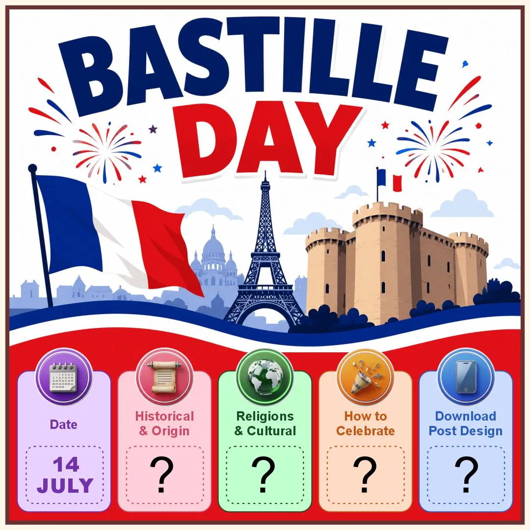 Bastille Day