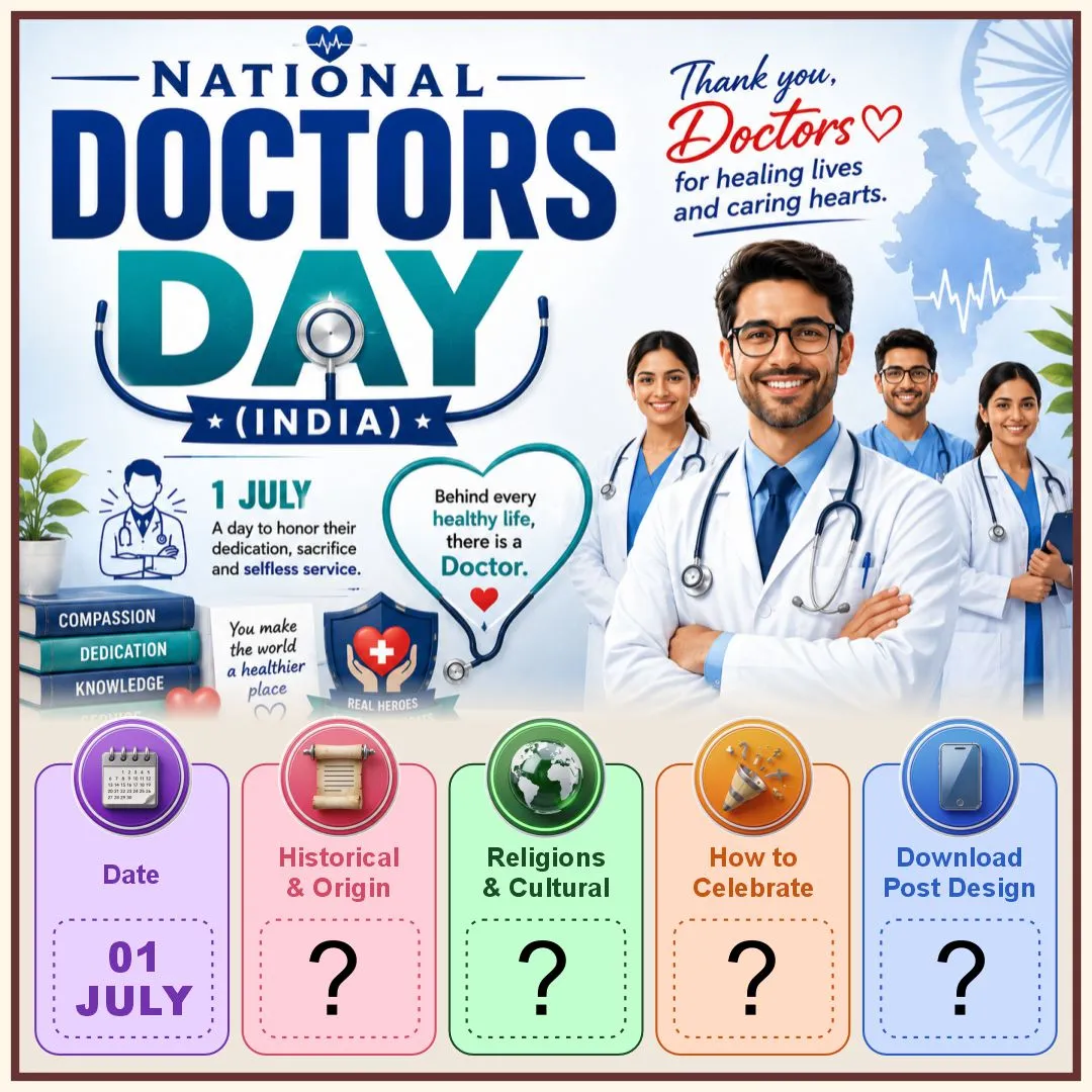 National Doctors Day (India)