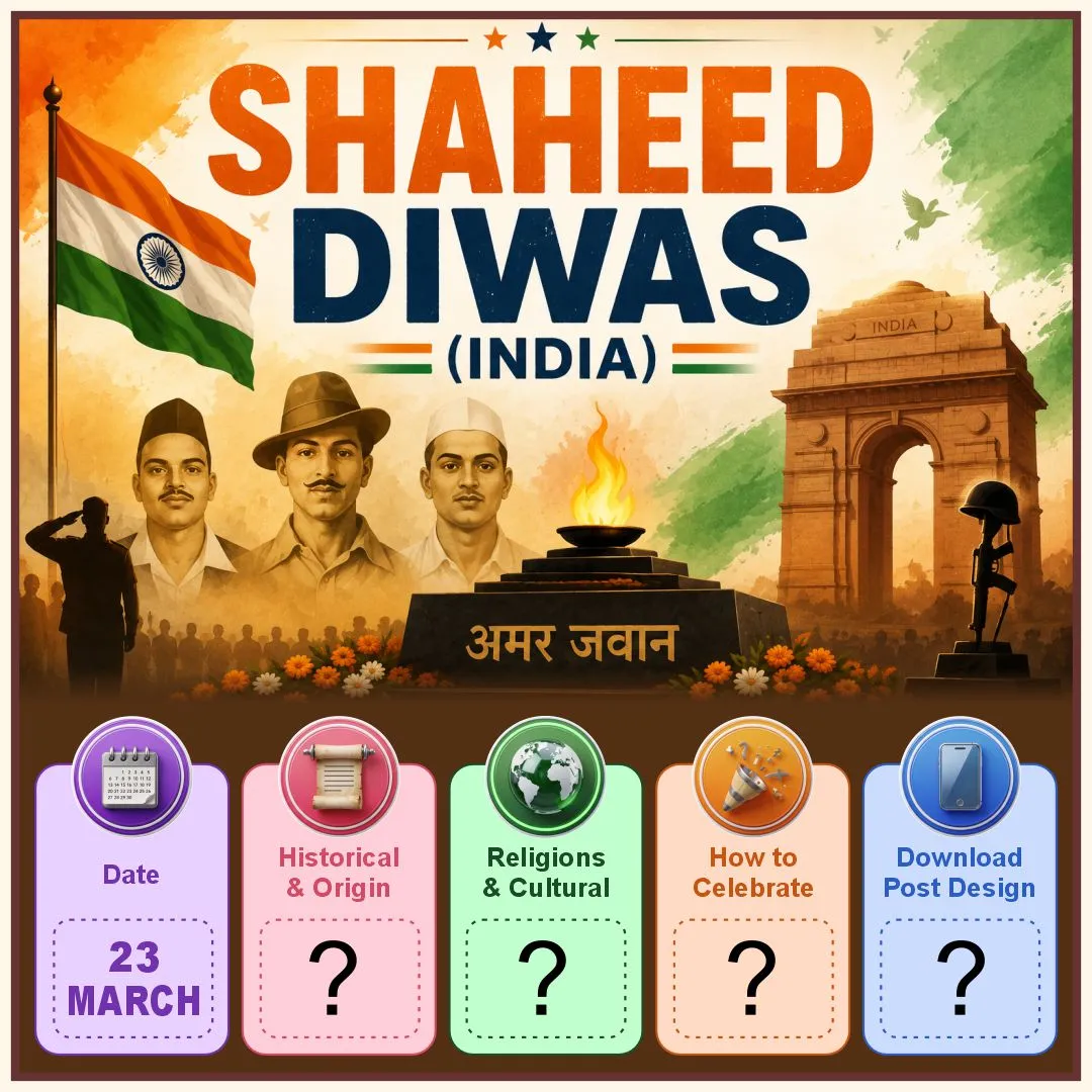 Shaheed Diwas (India)