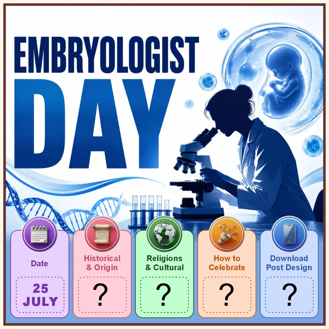 Embryologist Day