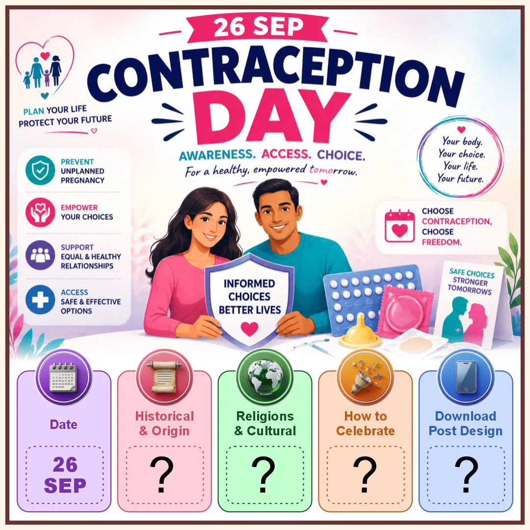 Contraception Day
