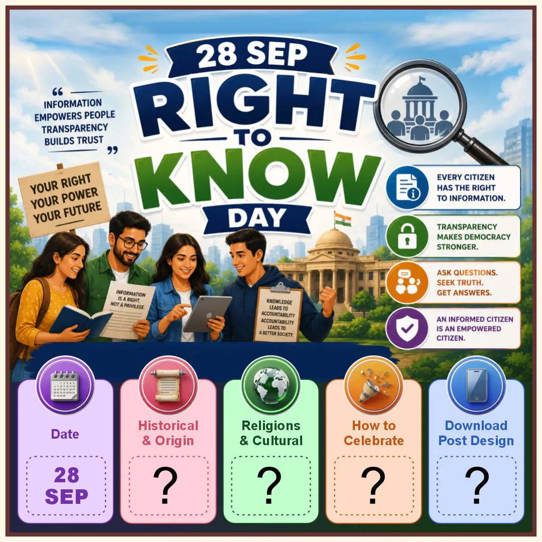 Right to Know Day