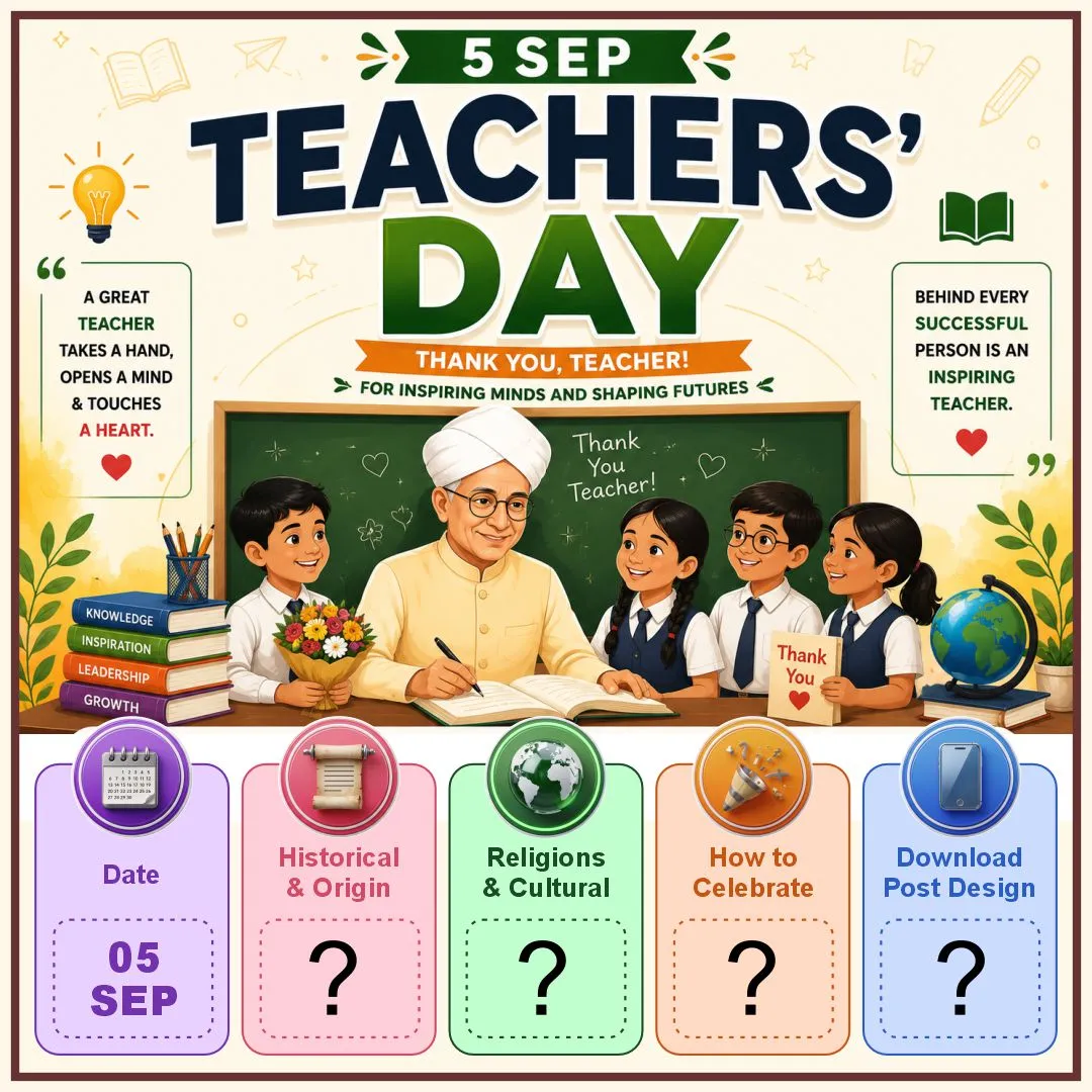 Teachers Day (India)