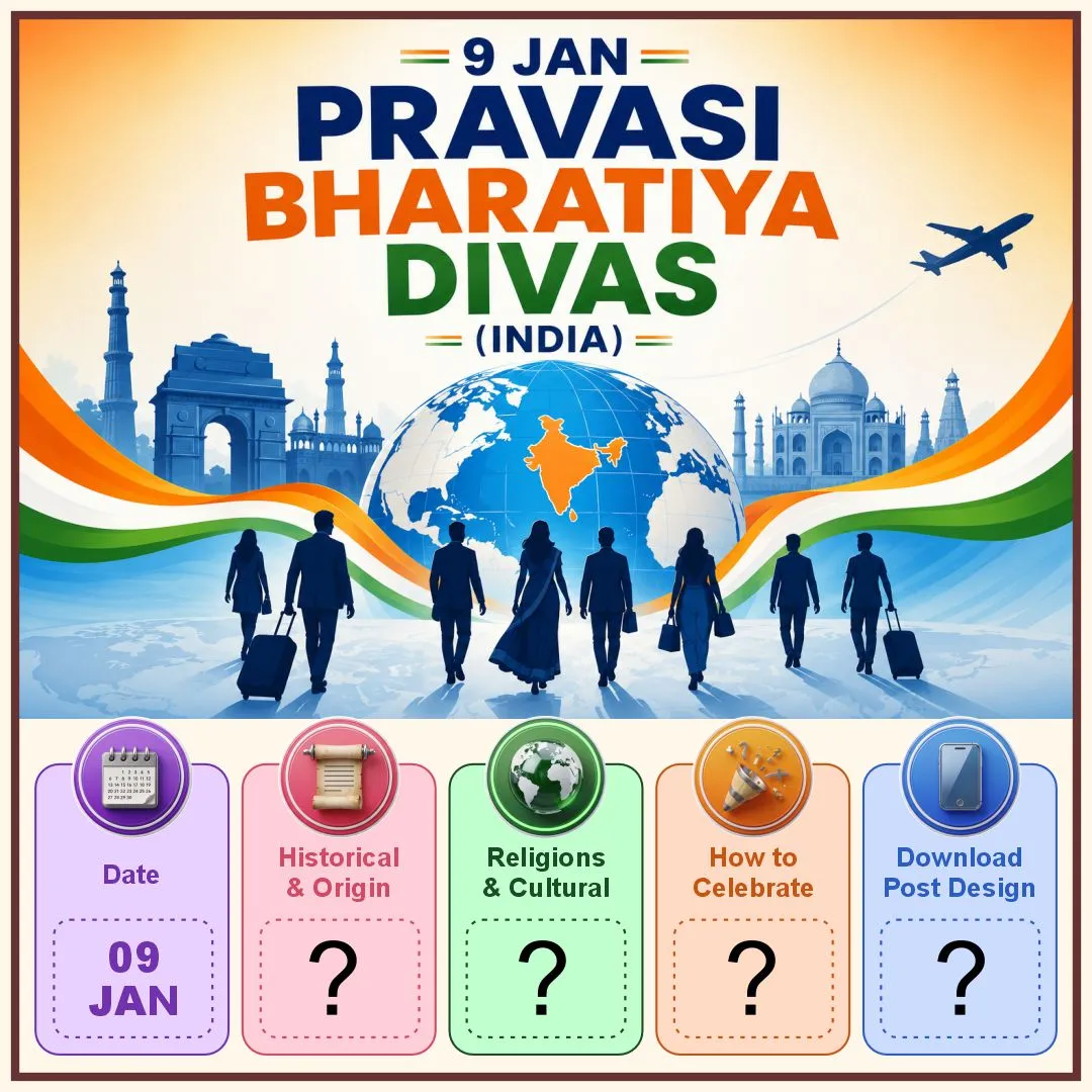 Pravasi Bharatiya Divas (India)