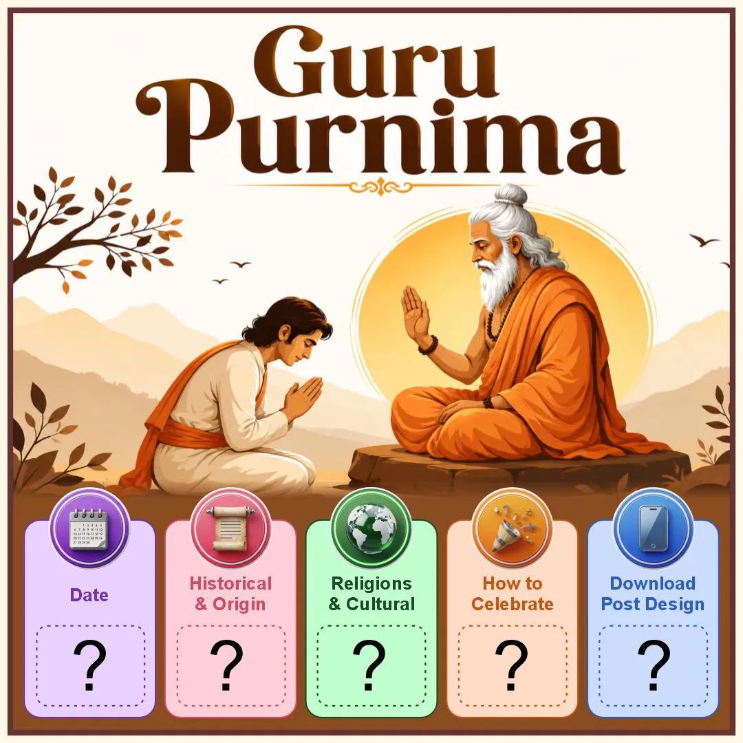 Guru Purnima