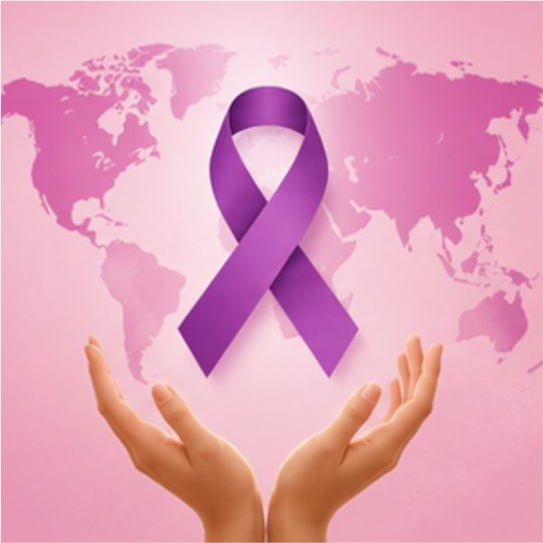 World Cancer Day